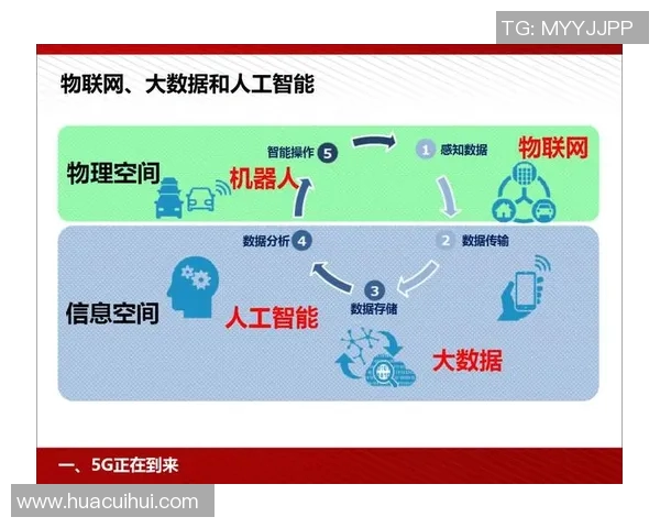 机械创新驱动下的智能制造发展趋势与技术挑战分析